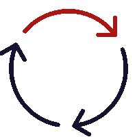 Sản xuất theo yêu cầu