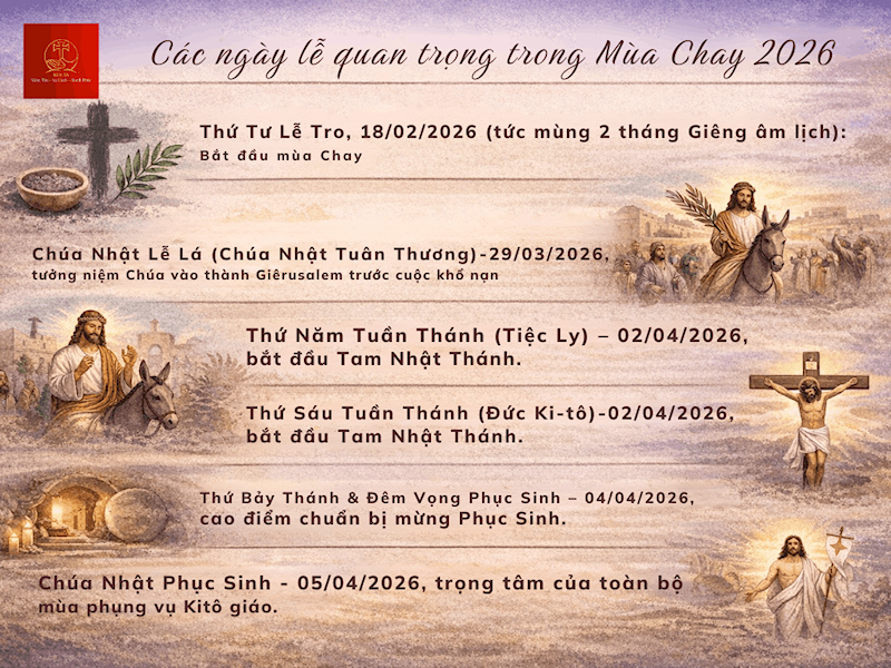 cac-ngay-le-quan-trong-trong-mua-chay-2026 Cac Ngay Le Quan Trong Trong Mua Chay 2026