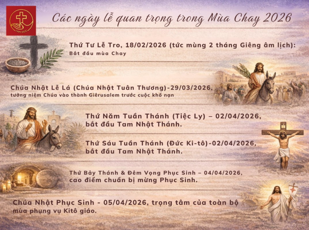 Các ngày lễ quan trọng trong mùa Chay 2026