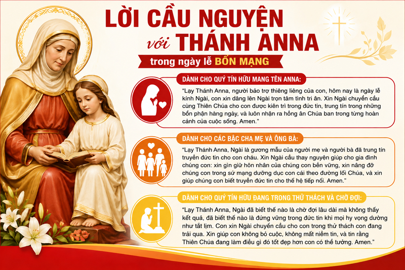 Lời cầu nguyện với thánh Anna trong ngày lễ Bổn Mạng