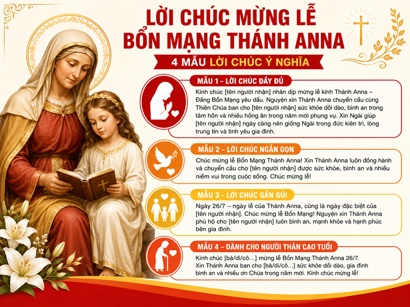 Lời chúc mừng lễ Bổn Mạng Thánh Anna